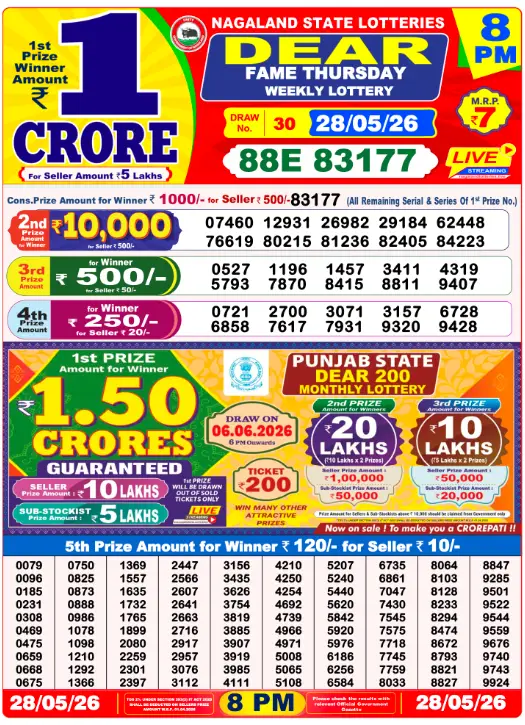 dear-lottery-sambad-8-pm-28-may-2026-winner-list