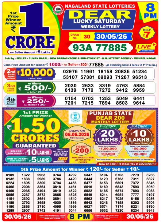 dear-lottery-sambad-8-pm-30-may-2026-winner-list