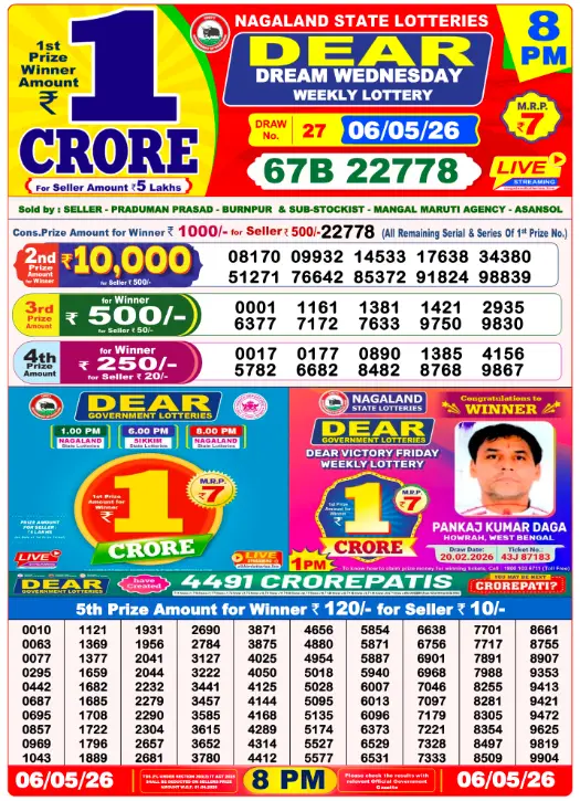 Nagaland State Lottery