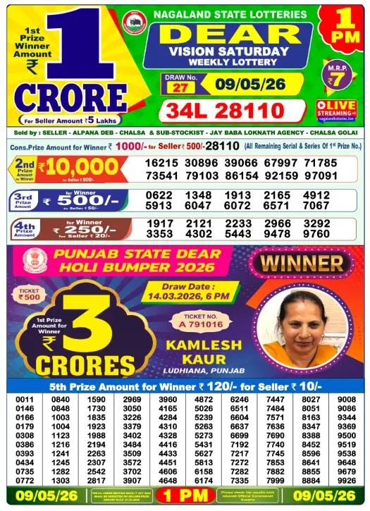 Nagaland State Lottery