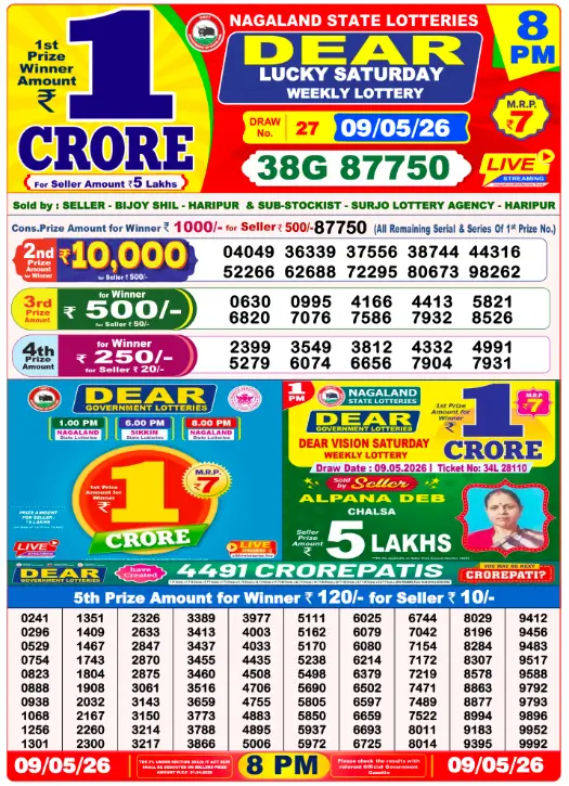Nagaland State Lottery