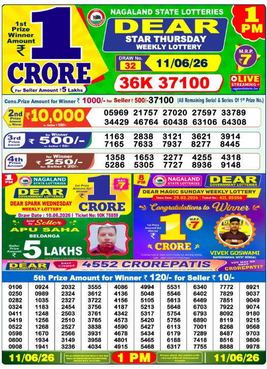 dhankesari lottery sambad