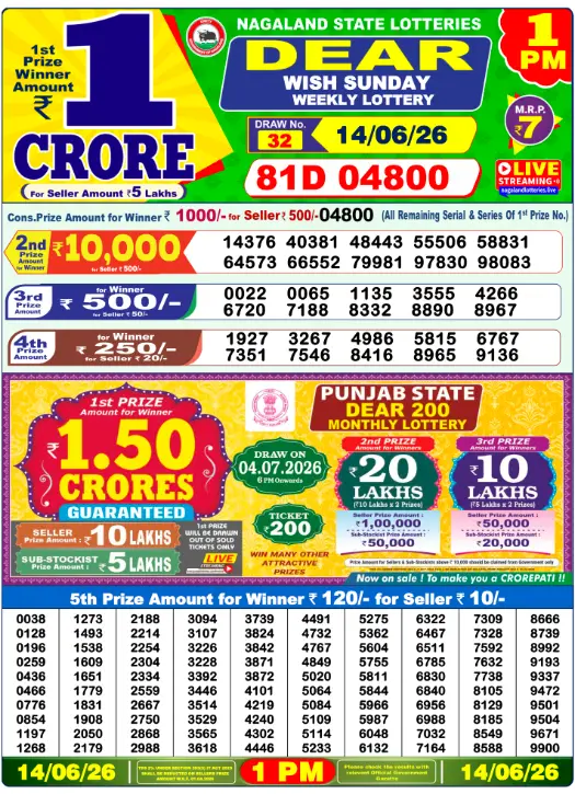 Nagaland State Lottery