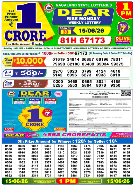 dear-lottery-sambad-1-pm-15-june-2026-winner-list