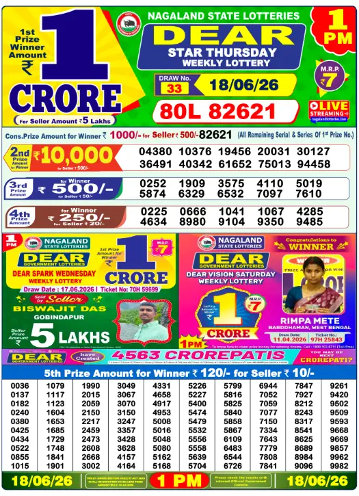 dhankesari lottery sambad