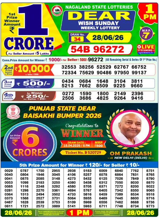 Nagaland State Lottery