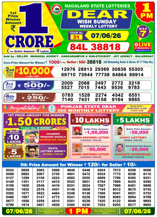 Nagaland State Lottery