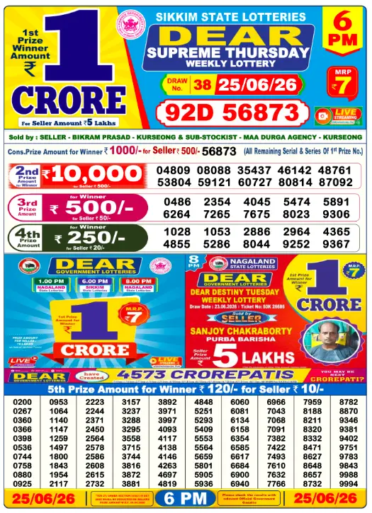 dear-lottery-sambad-5-pm-25-june-2026-winner-lists