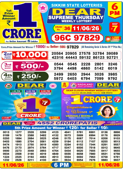 dhankesari lottery sambad