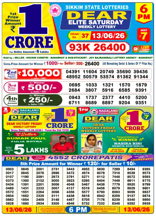 Nagaland State Lottery
