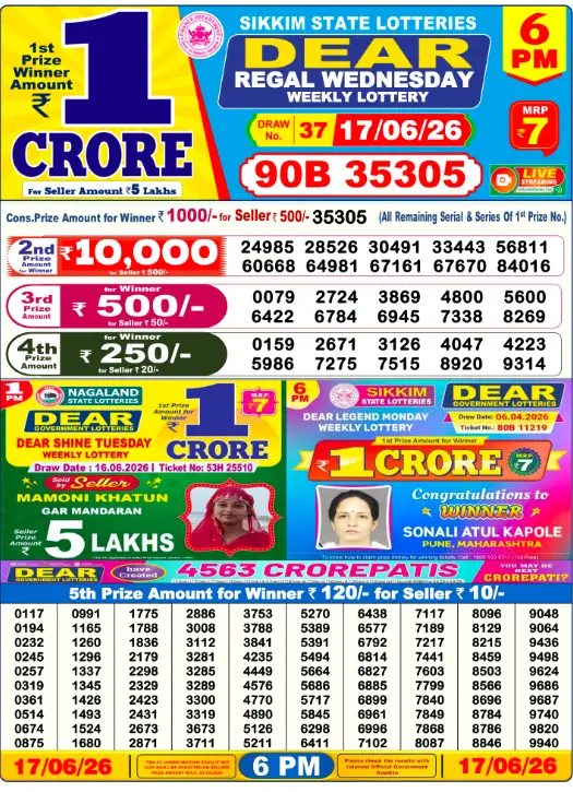 Nagaland State Lottery