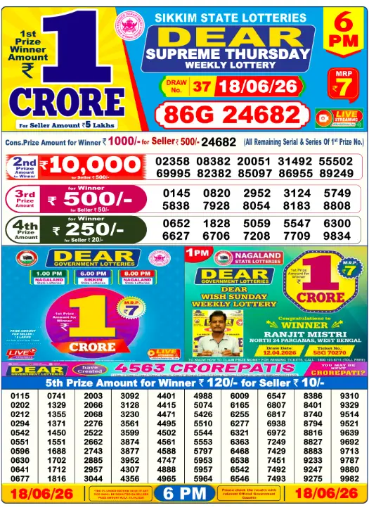 dhankesari lottery sambad