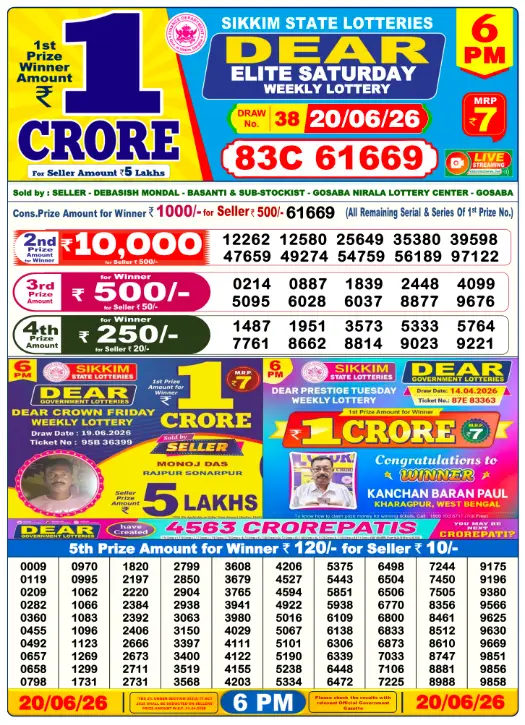 Nagaland State Lottery