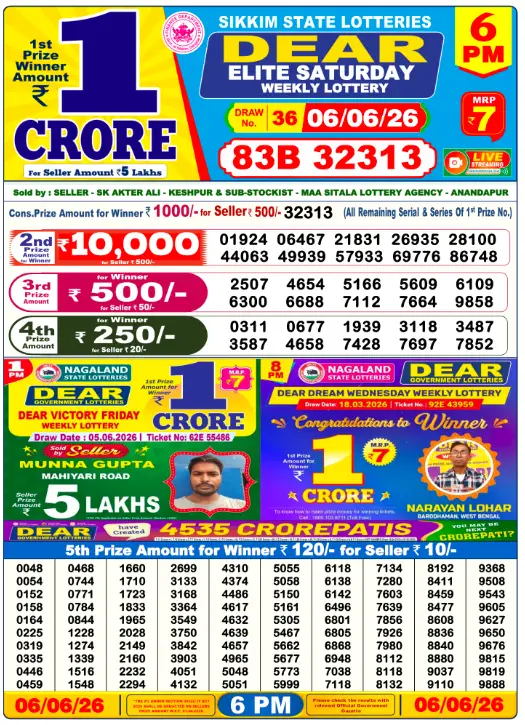 Nagaland State Lottery