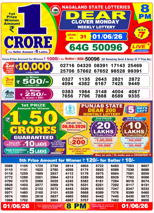 dear-lottery-sambad-8-pm-1-june-2026-winner-list