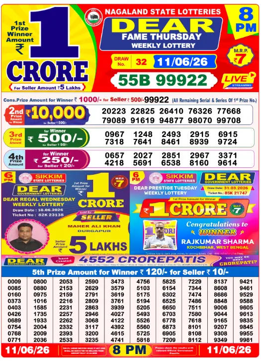 dear-lottery-sambad-8-pm-11-june-2026-winner-list