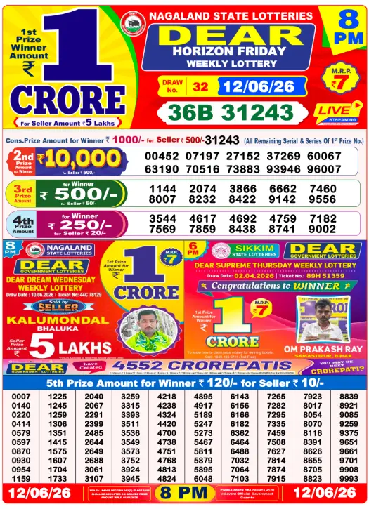 dear-lottery-sambad-8-pm-12-june-2026-winner-list