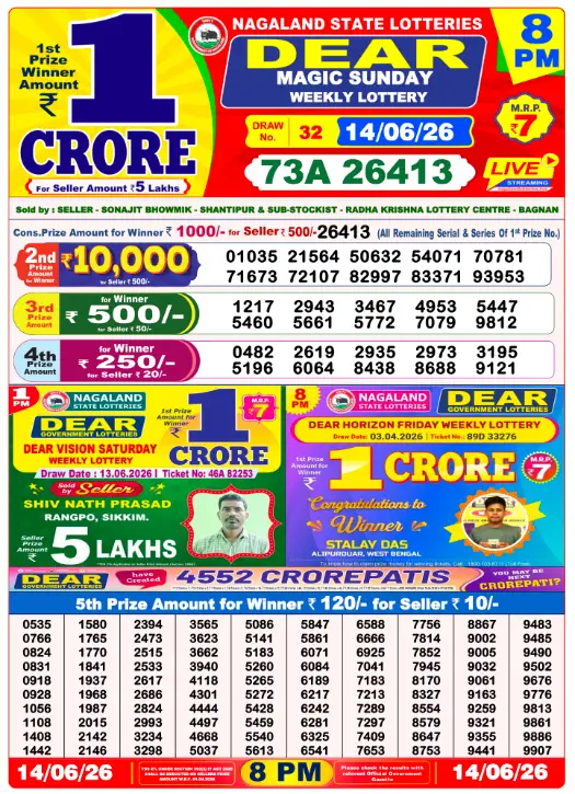 dear-lottery-sambad-8-pm-14-june-2026-winner-list