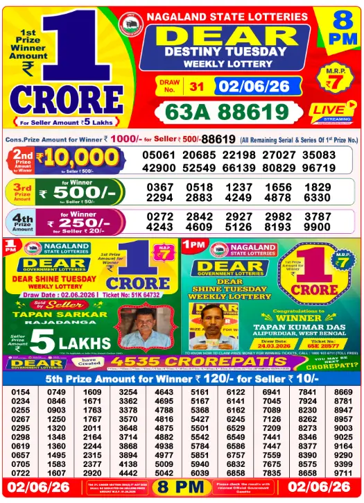 dear-lottery-sambad-8-pm-2-june-2026-winner-list