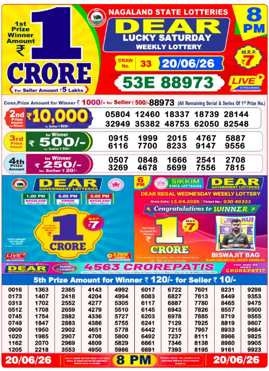 dear-lottery-sambad-8-pm-20-june-2026-winner-list