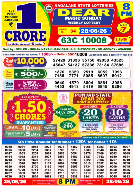 dear-lottery-sambad-8-pm-28-june-2026-winner-list