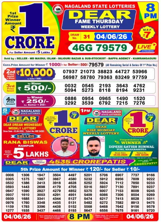 dear-lottery-sambad-8-pm-4-june-2026-winner-list
