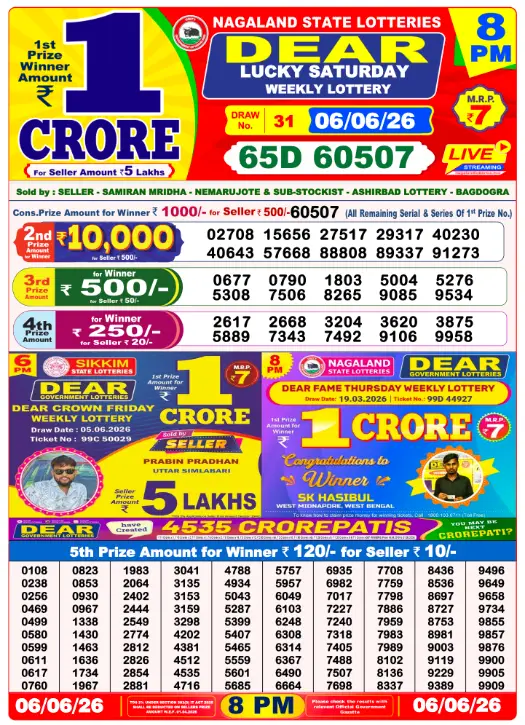 dear-lottery-sambad-8-pm-6-june-2026-winner-list