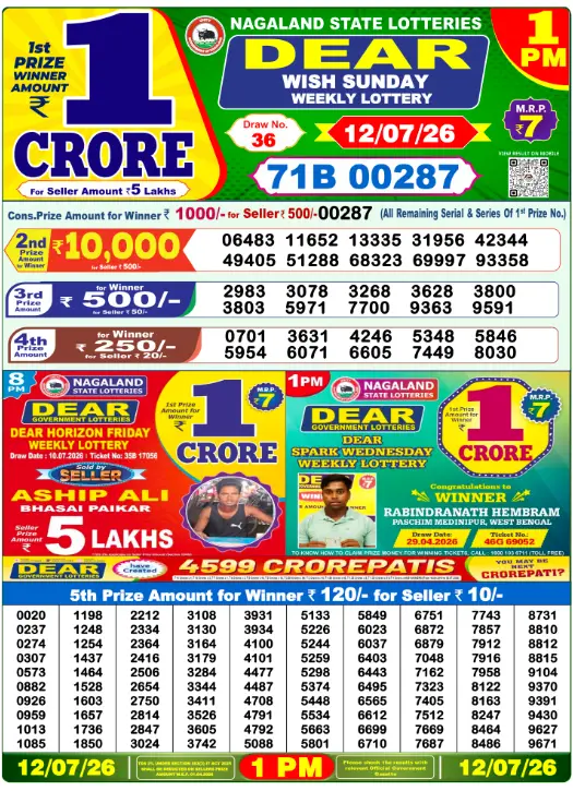 Nagaland State Lottery