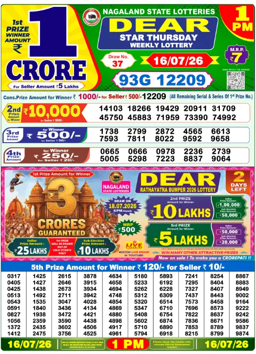 dhankesari lottery sambad dhankesari lottery sambad
