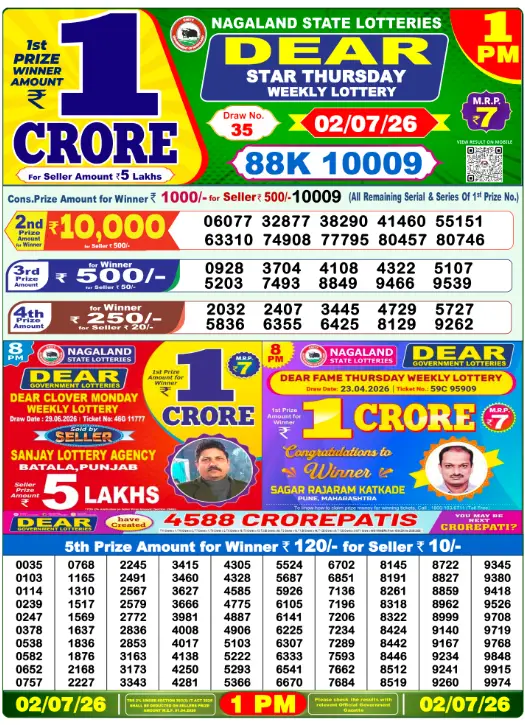 dhankesari lottery sambad