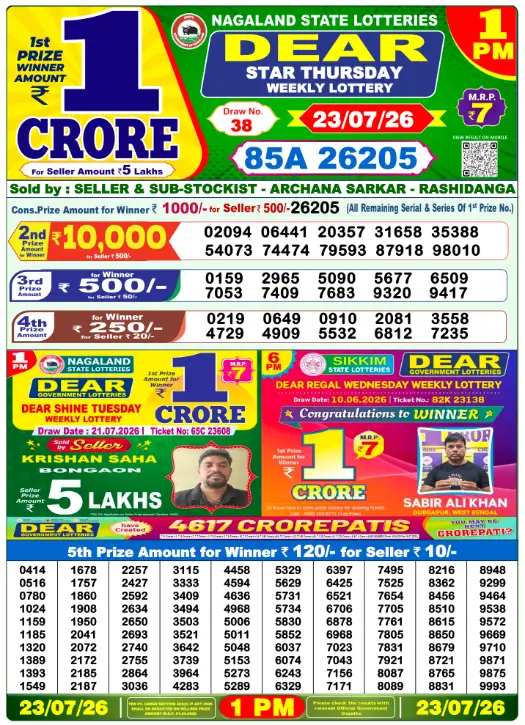 dhankesari lottery sambad