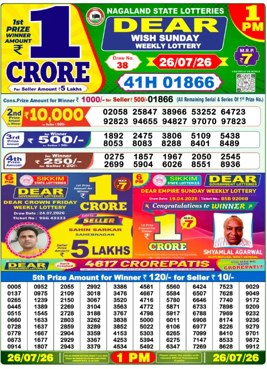 Nagaland State Lottery