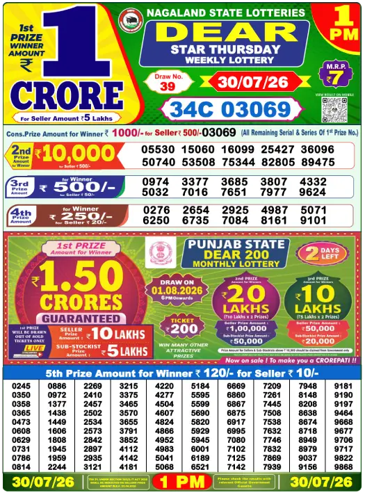 dhankesari lottery sambad