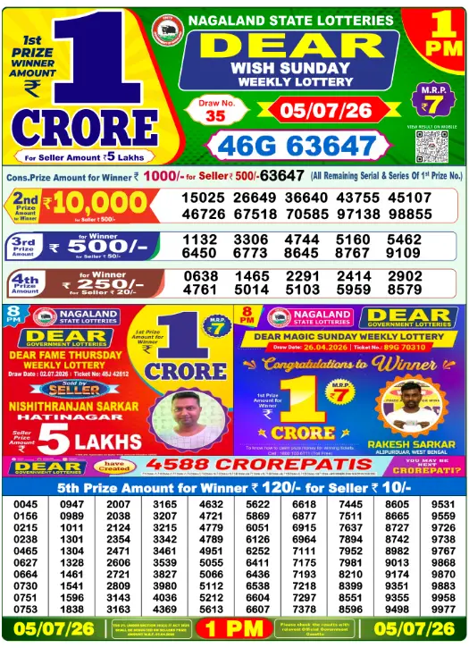 Nagaland State Lottery