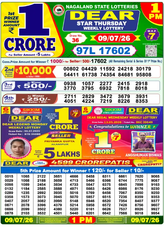 dhankesari lottery sambad