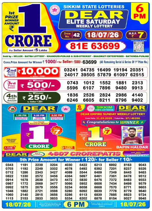 dear-lottery-sambad-6-pm-18-july-2026-winner-list