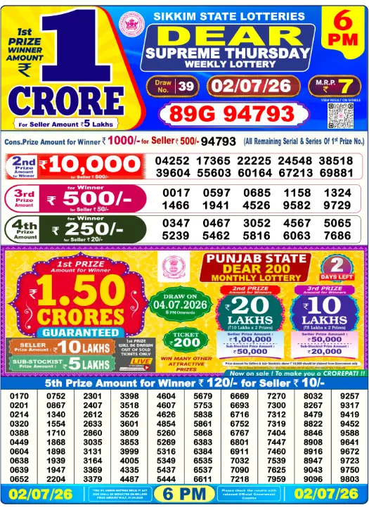 dhankesari lottery sambad