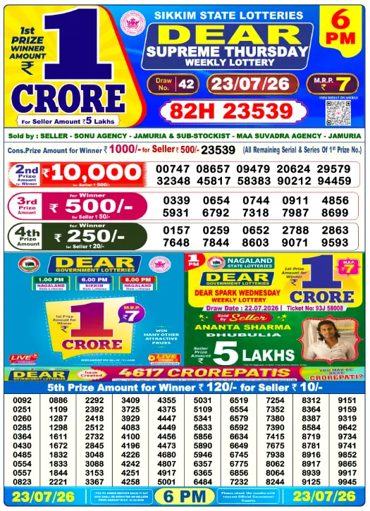 dhankesari lottery sambad