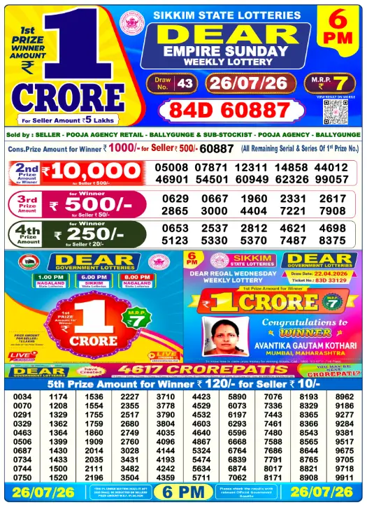 Nagaland State Lottery
