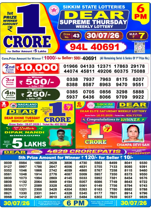 dhankesari lottery sambad