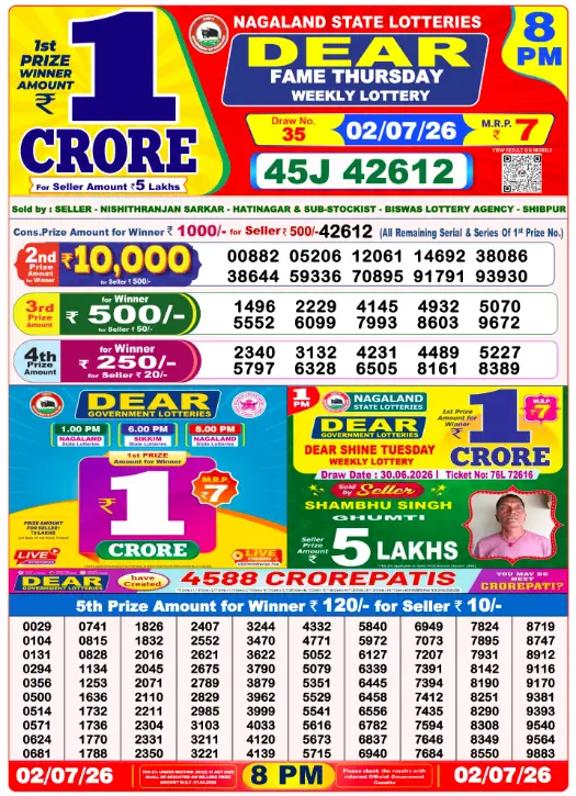 dear-lottery-sambad-8-pm-2-july-2026-winner-list