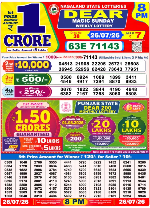 Nagaland State Lottery