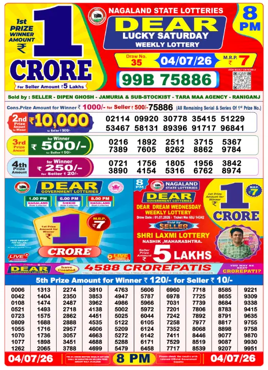 dear-lottery-sambad-8-pm-4-july-2026-winner-list