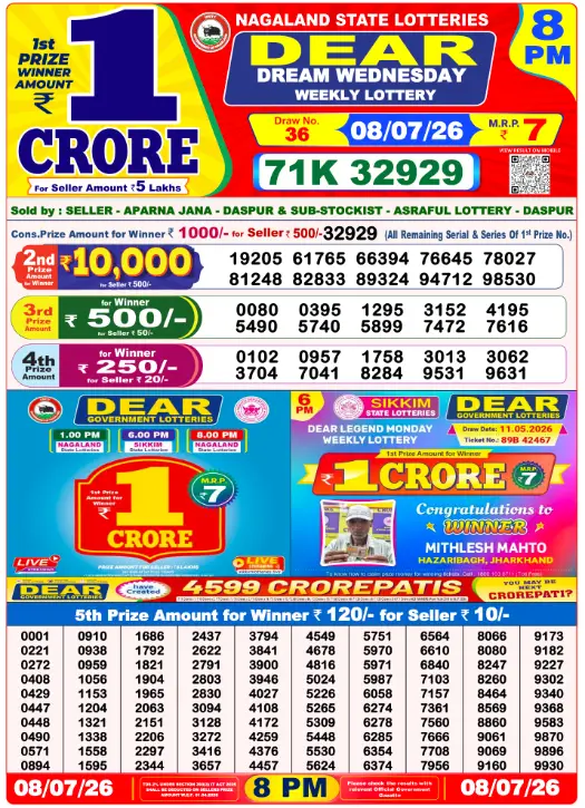 dear-lottery-sambad-8-pm-8-july-2026-winner-list