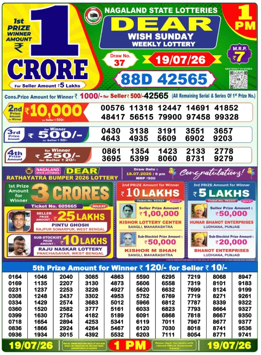 Nagaland State Lottery