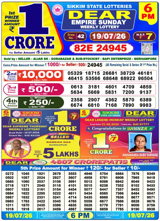 Nagaland State Lottery