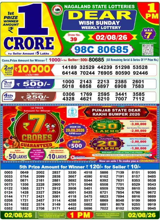 Nagaland State Lottery