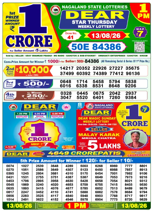 dhankesari lottery sambad