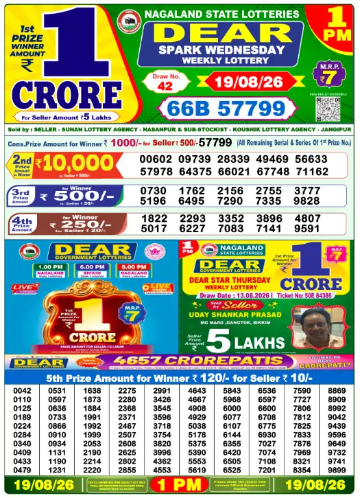 dear-lottery-sambad-1-pm-19-August-2026-winner-list