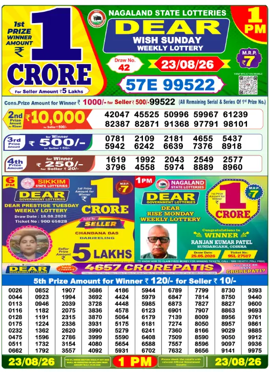 Nagaland State Lottery